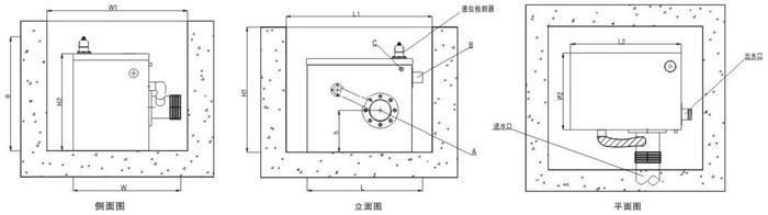 ZWG無負壓供水設備管網疊壓無負壓生活變頻恒壓給水設備 ZWG(圖1)