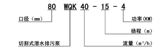 WQK切割潛水排污泵 無堵塞排污泵 WQK(圖1)